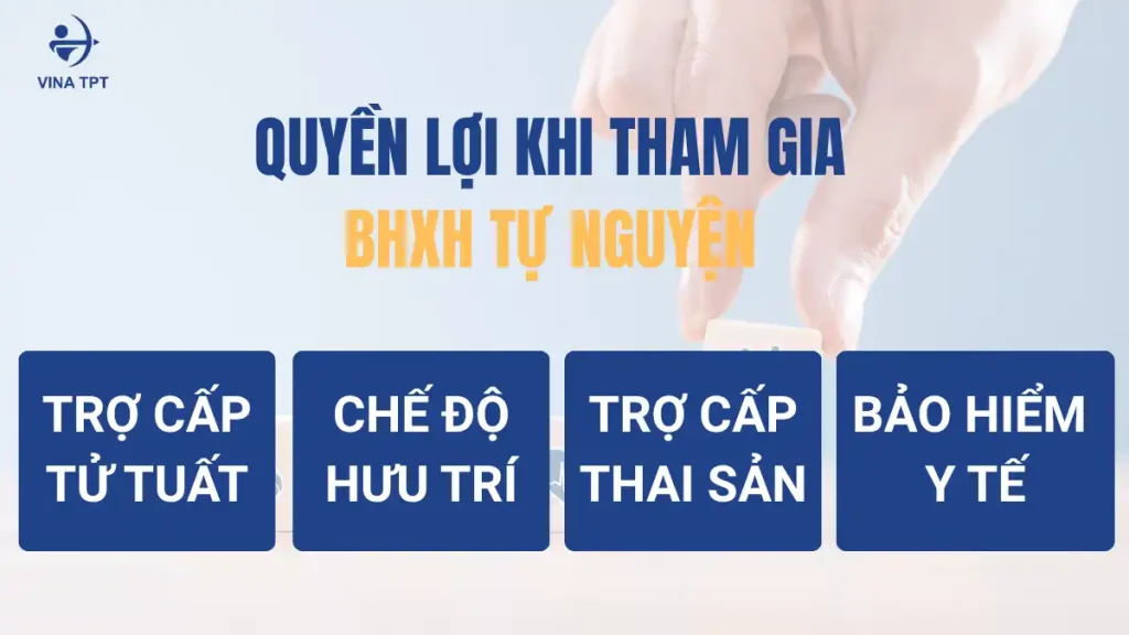 Những quyền lợi khi tham gia BHXH tự nguyện