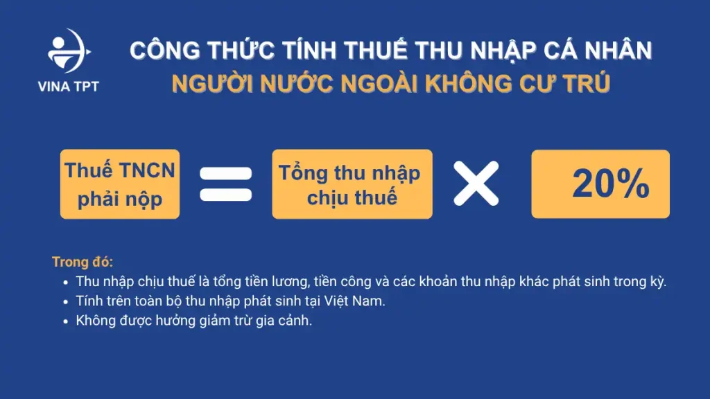 Công thức tính thuế thu nhập cá nhân người nước ngoài không cư trú
