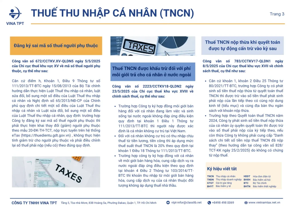 Thuế thu nhập cá nhân 5/2025