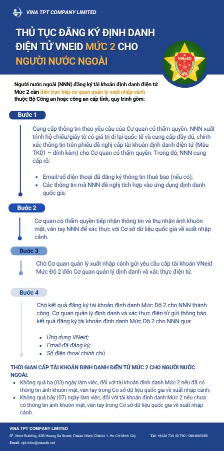 thu tuc dinh danh muc 2